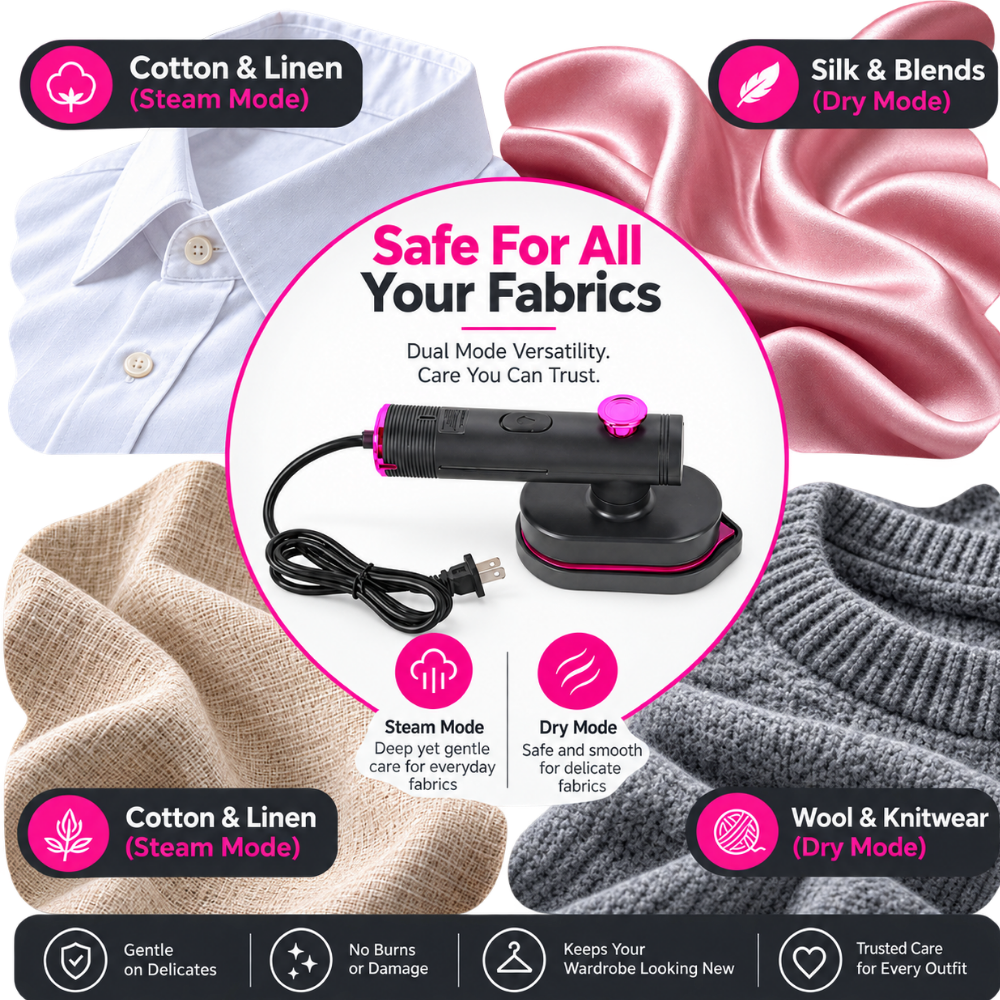 Precisely Agile Portable Steam Iron - Ozerty