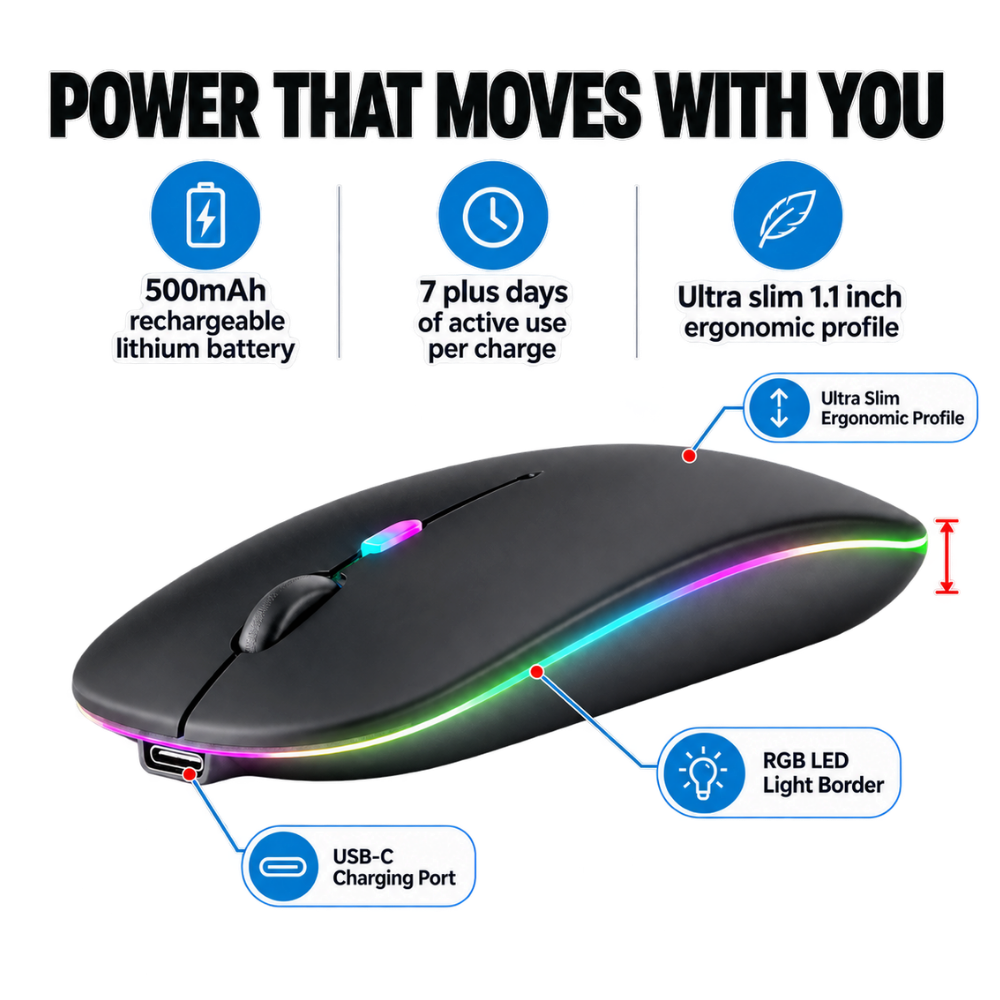 Slim Portable Silent Wireless Mouse - Ozerty