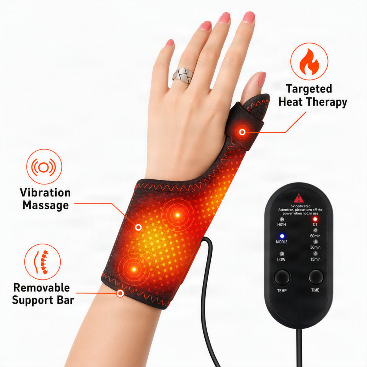 Warming Wrist and Thumb Heating Pad - Ozerty