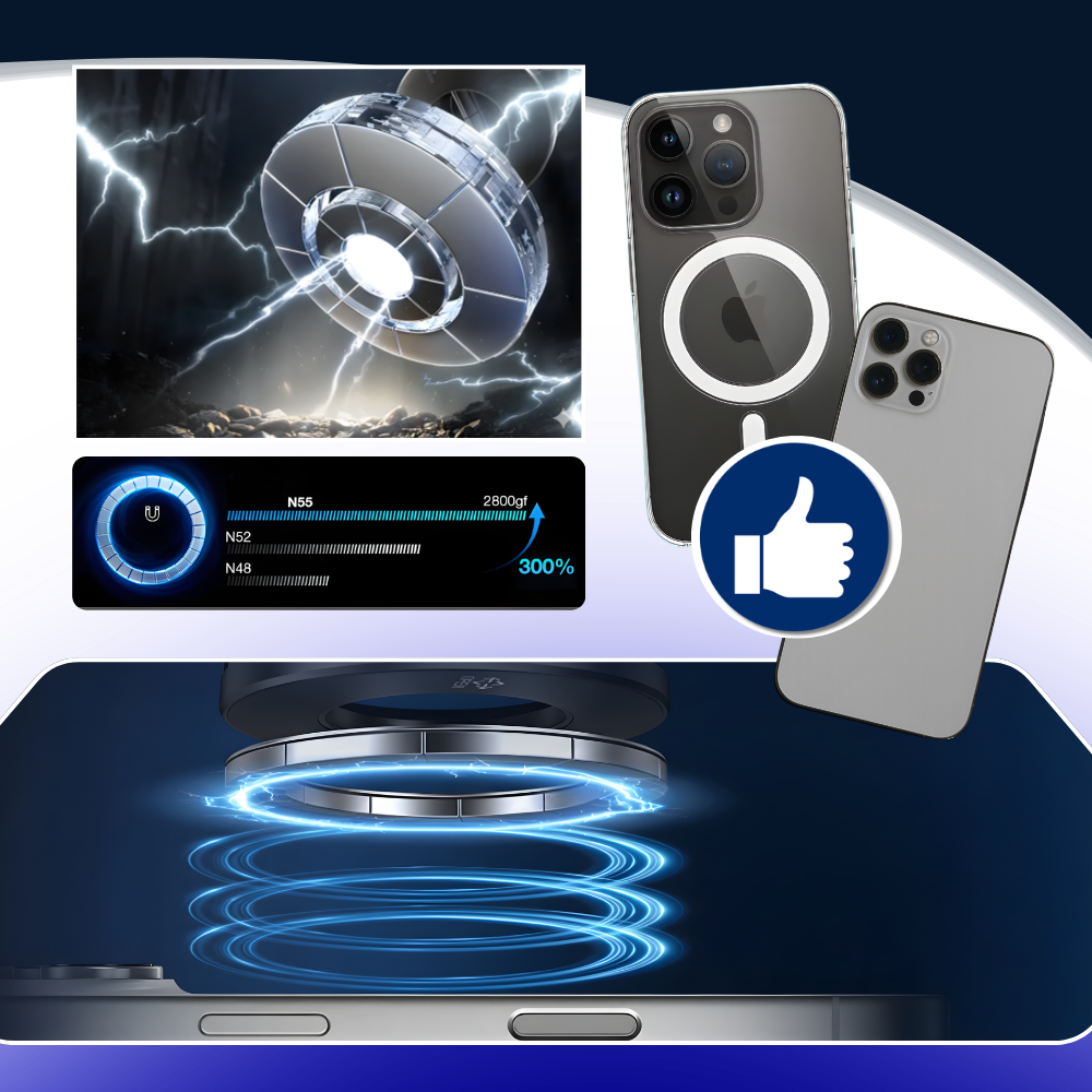 Sturdy Reliable Magnetic Phone Mount - Ozerty