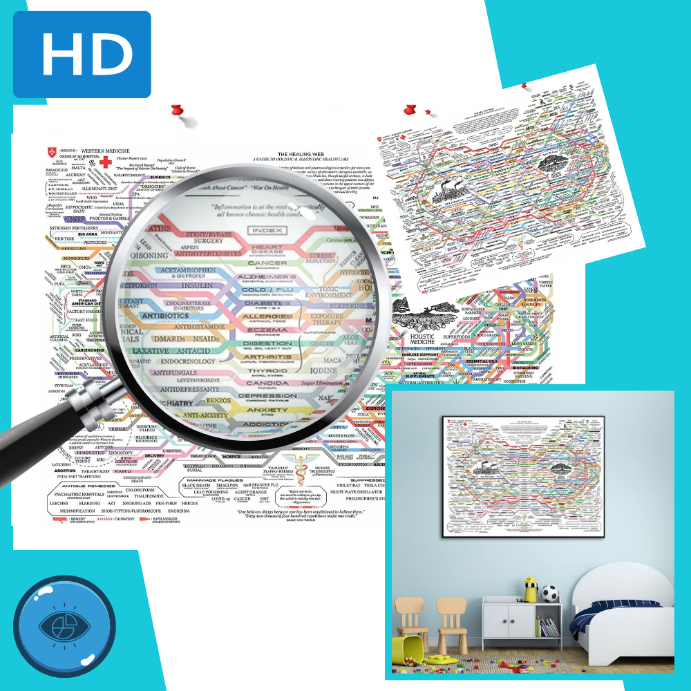 Wellness Cloth Web Chart - Ozerty