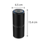 Ionic Air Purifier