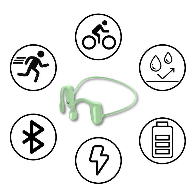 Bone Conduction Headphones