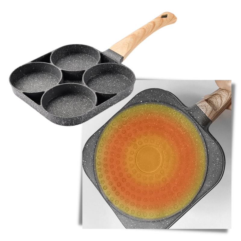 Non-Stick Frying Pan for Eggs