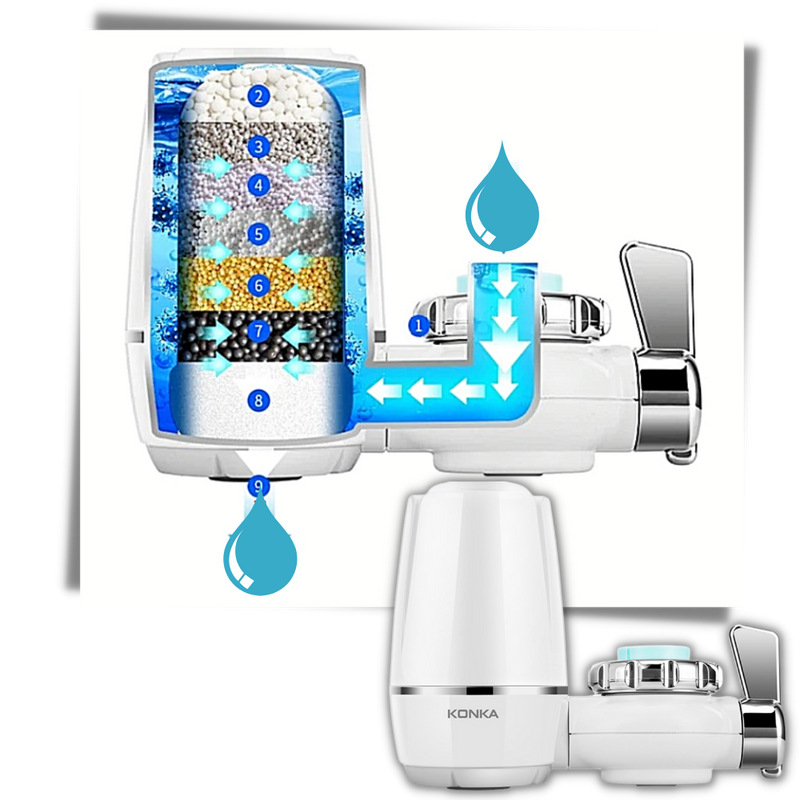 Removable Tap Water Filter