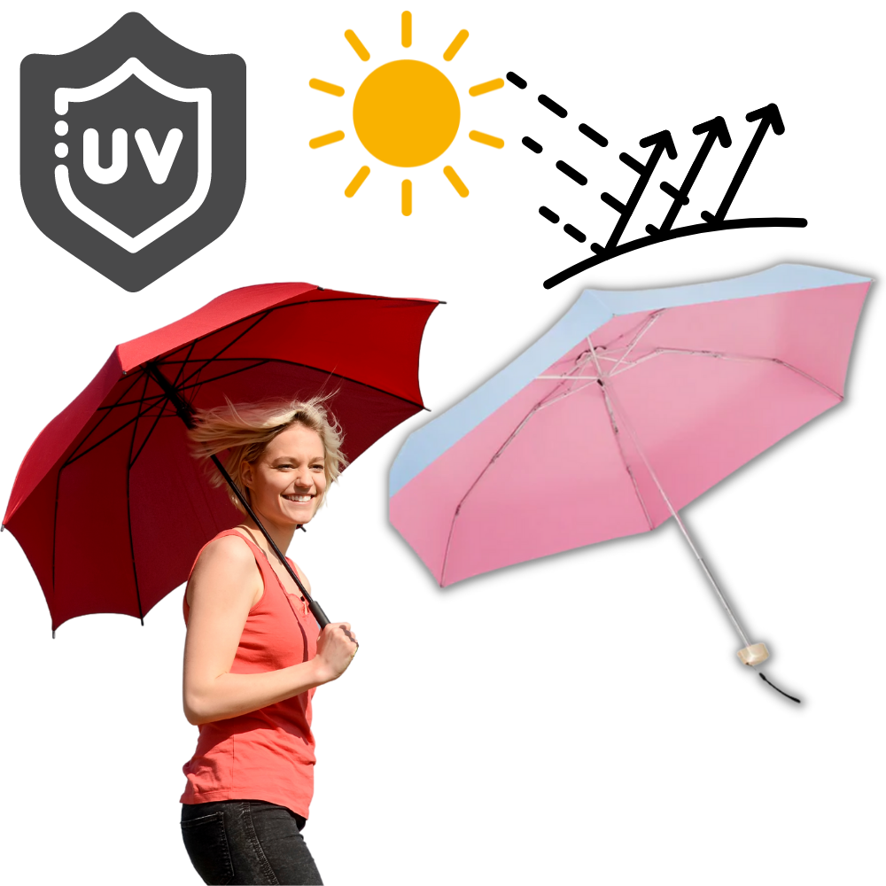 UV Protection Pocket Umbrella