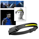 Rechargeable LED Headlamp -